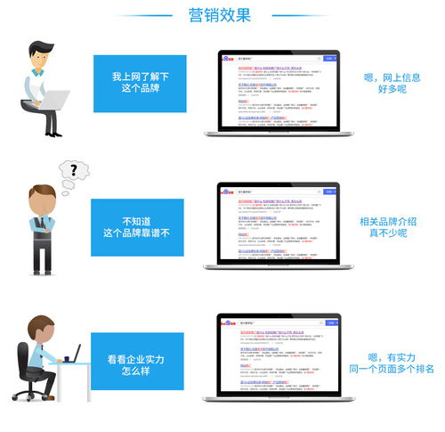 選擇網(wǎng)站策劃與設(shè)計(jì)公司 為何專業(yè)電話溝通至關(guān)重要？