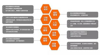 信義科技榮膺ITSS二級認證，企業信息技術服務能力邁入新階段